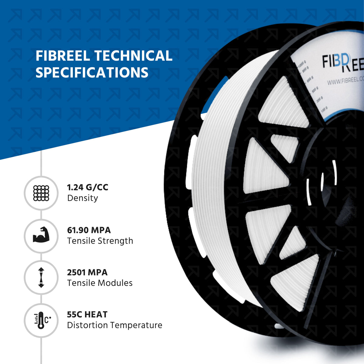 FibReel - INDIA'S BEST 3D PRINTING FILAMENT STORE