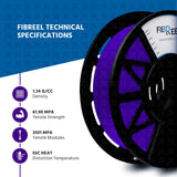 FibReel <br>Violet fab PLA+