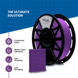 FibReel <br>Purple fab PLA