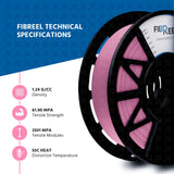 FibReel <br>Pink fab PLA