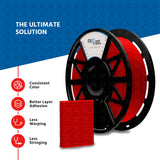 FibReel <br>Red Premium fab PLA