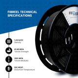 FibReel <br>Black Premium fab PLA