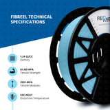 FibReel <br>Sky Blue fab HTPLA