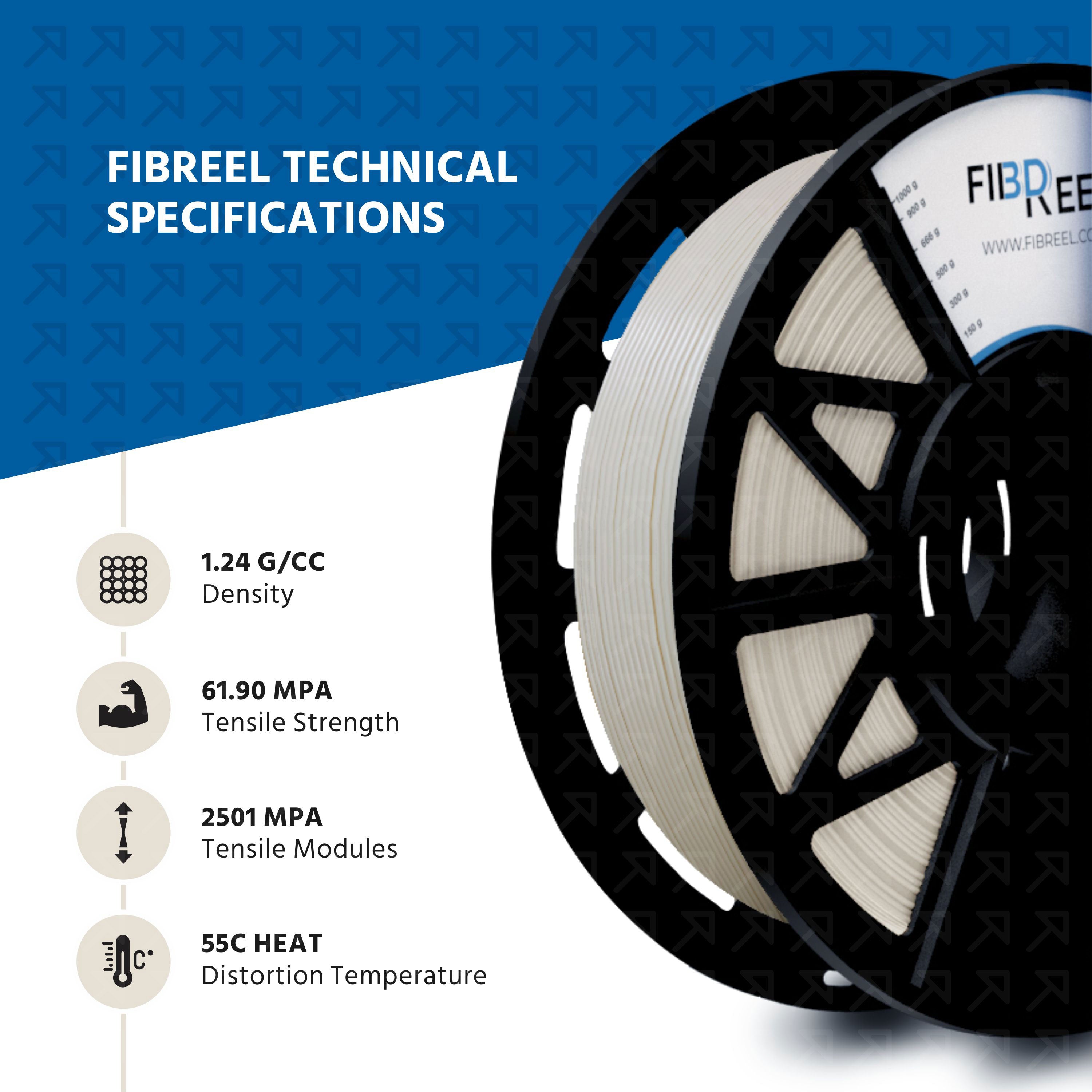 FibReel <br>Pearl White Premium fab PLA