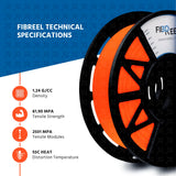 FibReel <br>Orange Premium fab PLA