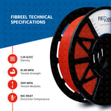 FibReel <br> Red Premium fab Glass PLA