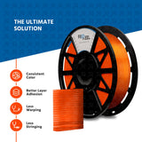 FibReel <br> Orange Premium fab Glass PLA