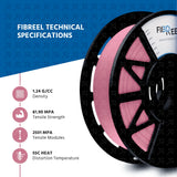 FibReel <br>Maroon fab PLA