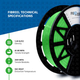 FibReel <br> Green Premium fab Silk PLA
