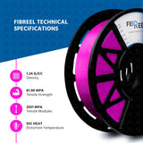 FibReel <br> Magenta Premium fab Silk PLA