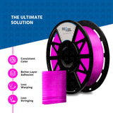 FibReel <br> Magenta Premium fab Glass PLA