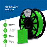 FibReel <br>Green fab PLA