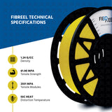 FibReel <br>Yellow fab PLA+