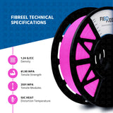 FibReel <br>Magenta fab PLA