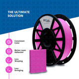 FibReel <br>Magenta fab PLA